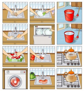 25 Risparmio acqua